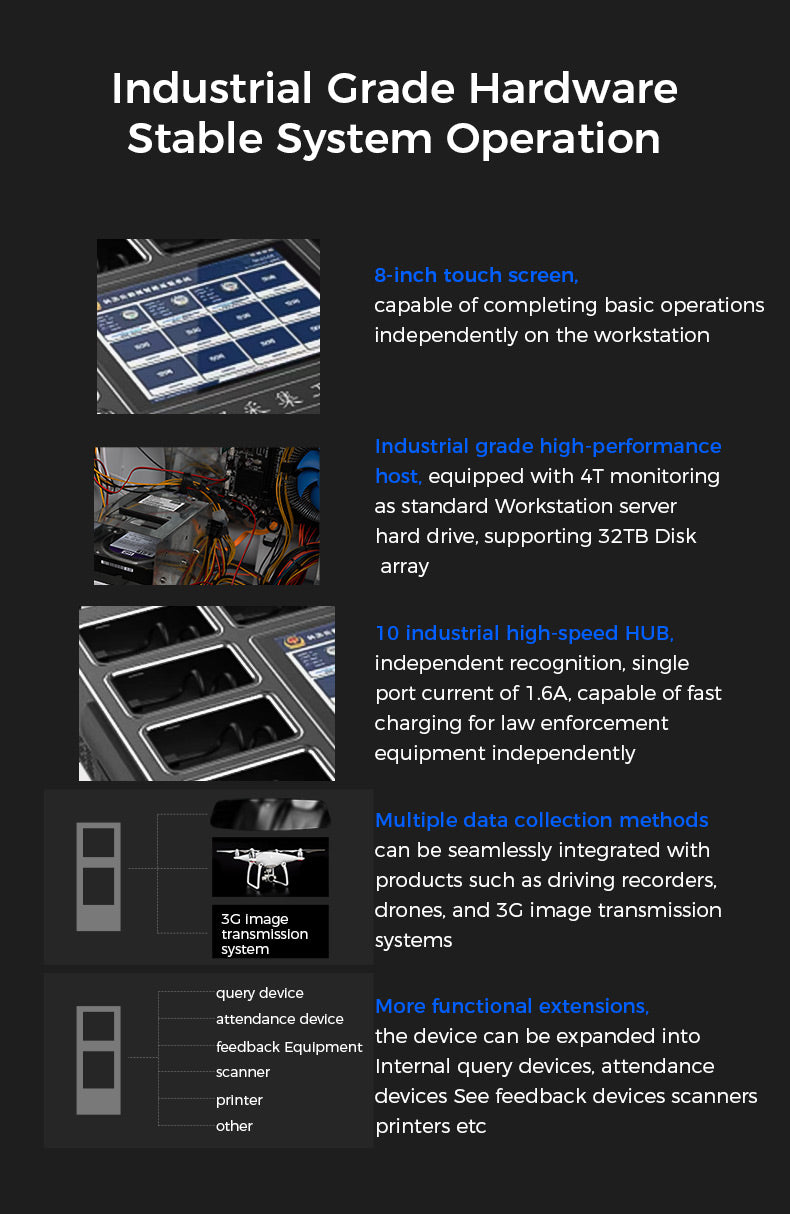 10 devices collection station