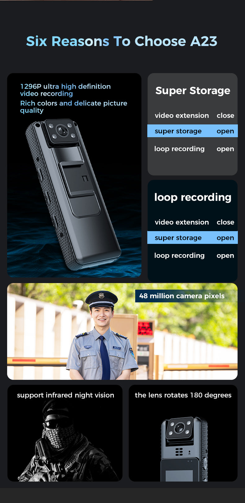 A23 Badge-style Recorder 180° Rotatable Lens 70g Ultra-Clear Body One-Touch Start Recording