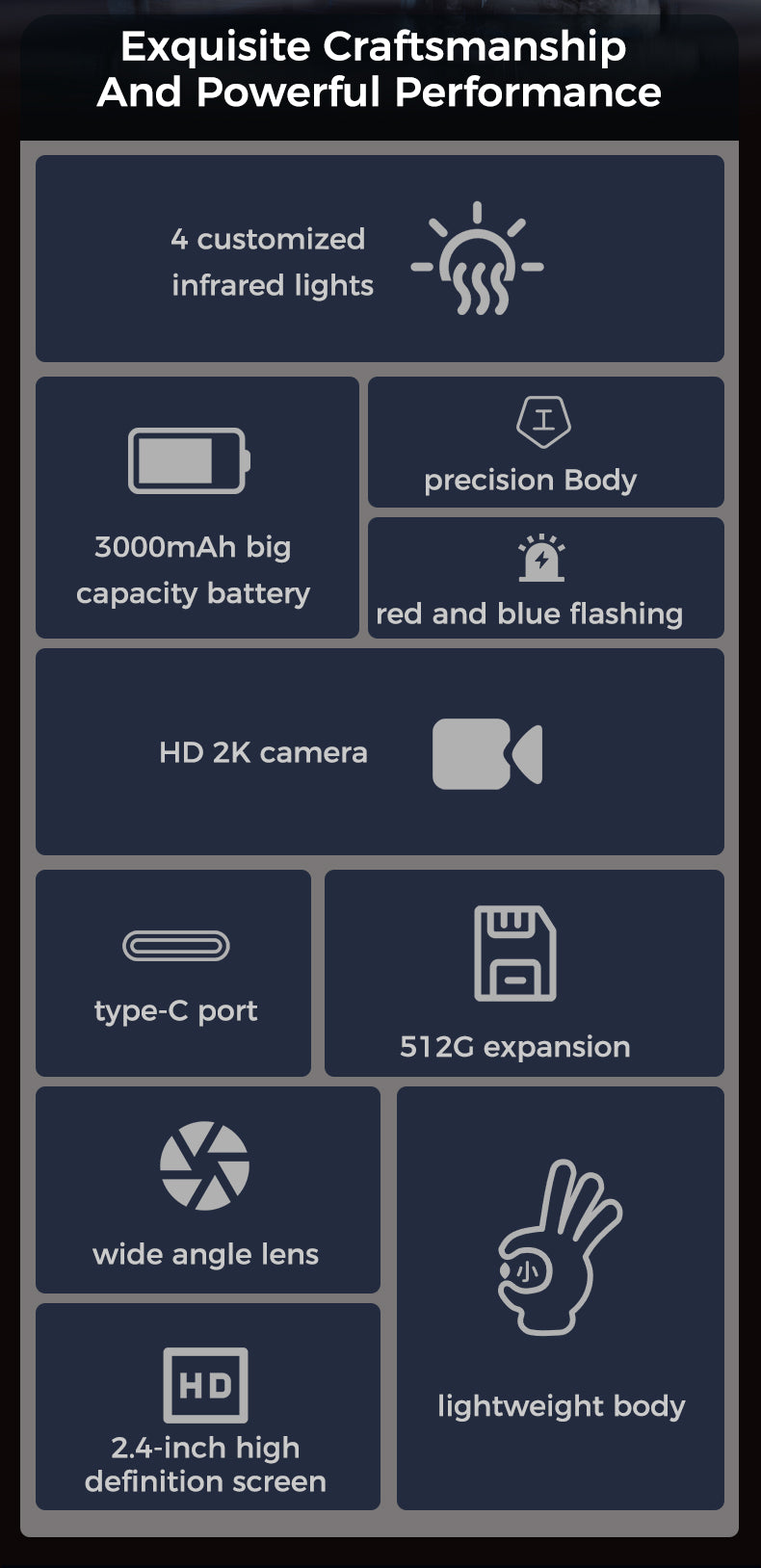 AWS-CAT1 4G Body-Worn Camera 4K High-Definition Video Recording IP68 Waterproof and Dustproof