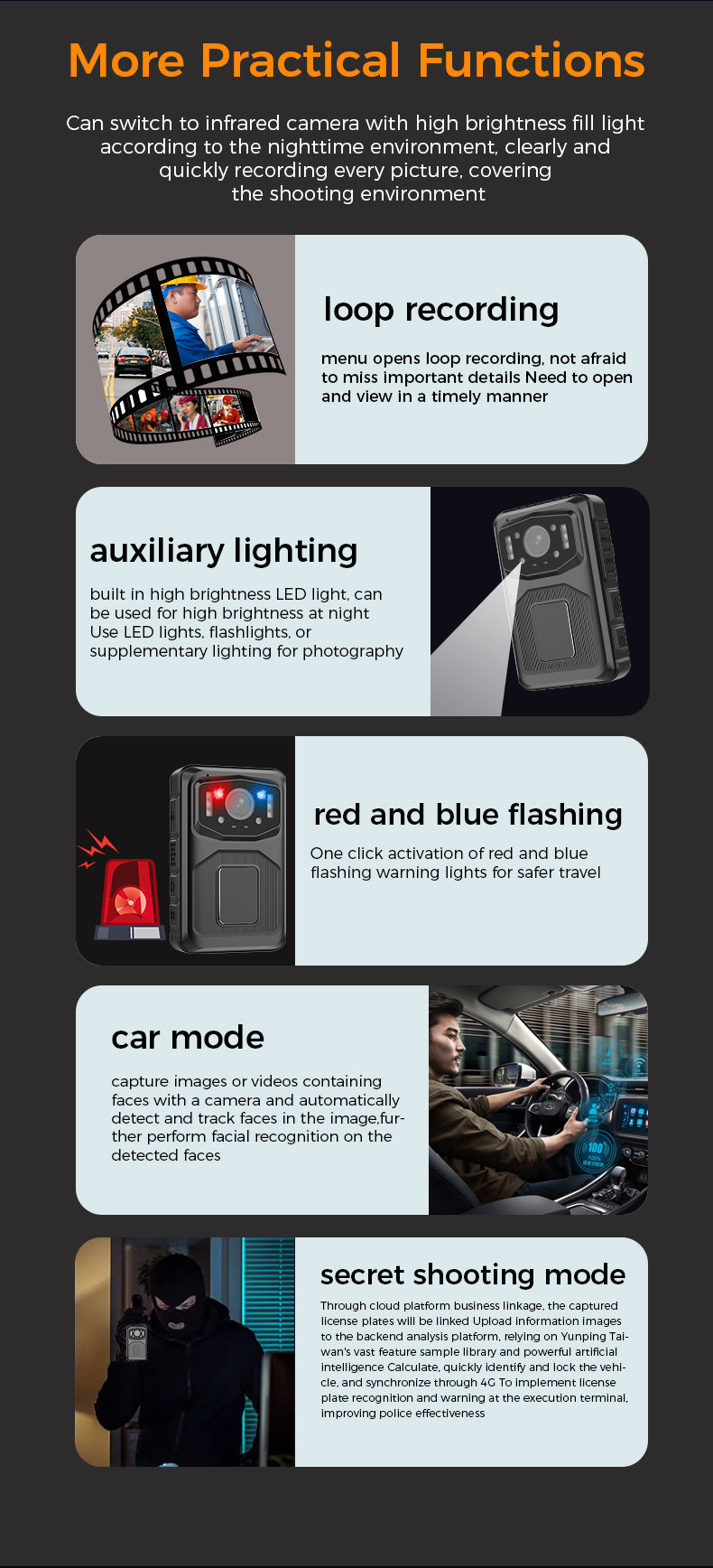 AWS-CAT1 4G Body-Worn Camera 4K High-Definition Video Recording IP68 Waterproof and Dustproof