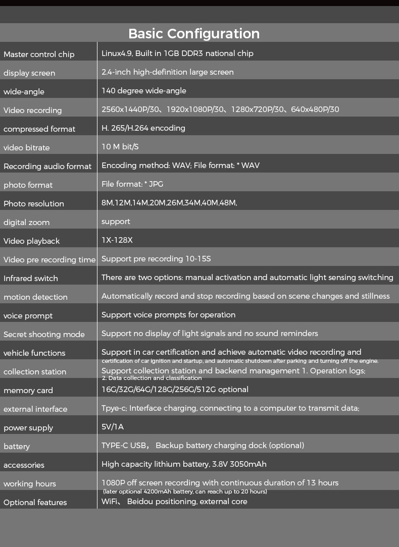 AWS-CAT1 4G Body-Worn Camera 4K High-Definition Video Recording IP68 Waterproof and Dustproof
