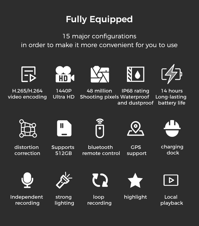 B4K4 Body Worn Camera 18-Hour Long Battery Life 4K Ultra HD Recording IP68 Waterproof and Dustproof GPS Real-Time Positioning