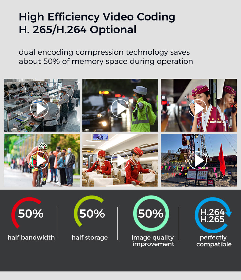 B4K4 Body Worn Camera 18-Hour Long Battery Life 4K Ultra HD Recording IP68 Waterproof and Dustproof GPS Real-Time Positioning