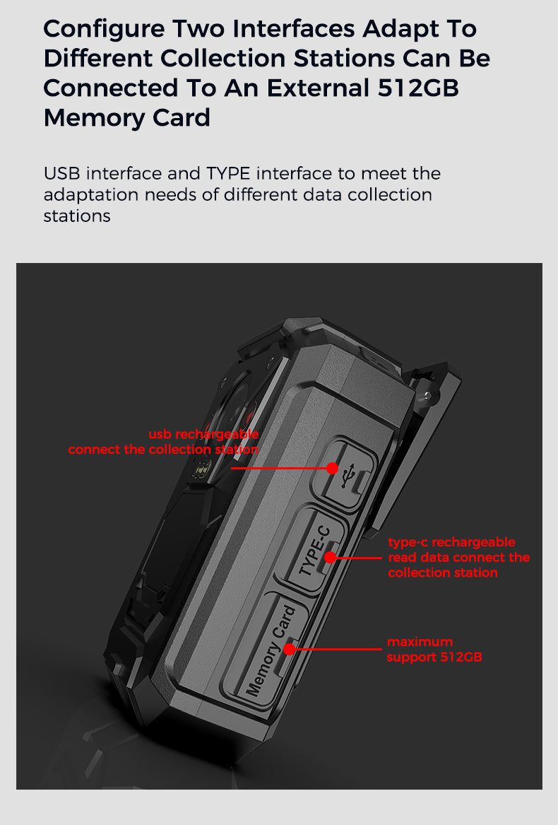 B4K4 Body Worn Camera 18-Hour Long Battery Life 4K Ultra HD Recording IP68 Waterproof and Dustproof GPS Real-Time Positioning