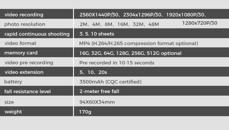 B4K4 Body Worn Camera 18-Hour Long Battery Life 4K Ultra HD Recording IP68 Waterproof and Dustproof GPS Real-Time Positioning