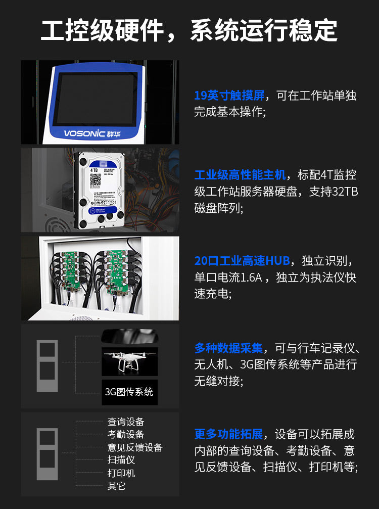 20 devices of C6 law enforcement recorder data collection station upload data simultaneously