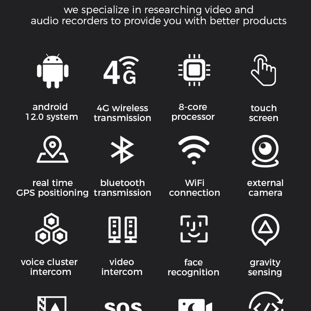 G10 4G Law Enforcement Recorder Wireless Transmission Global Real-time Positioning