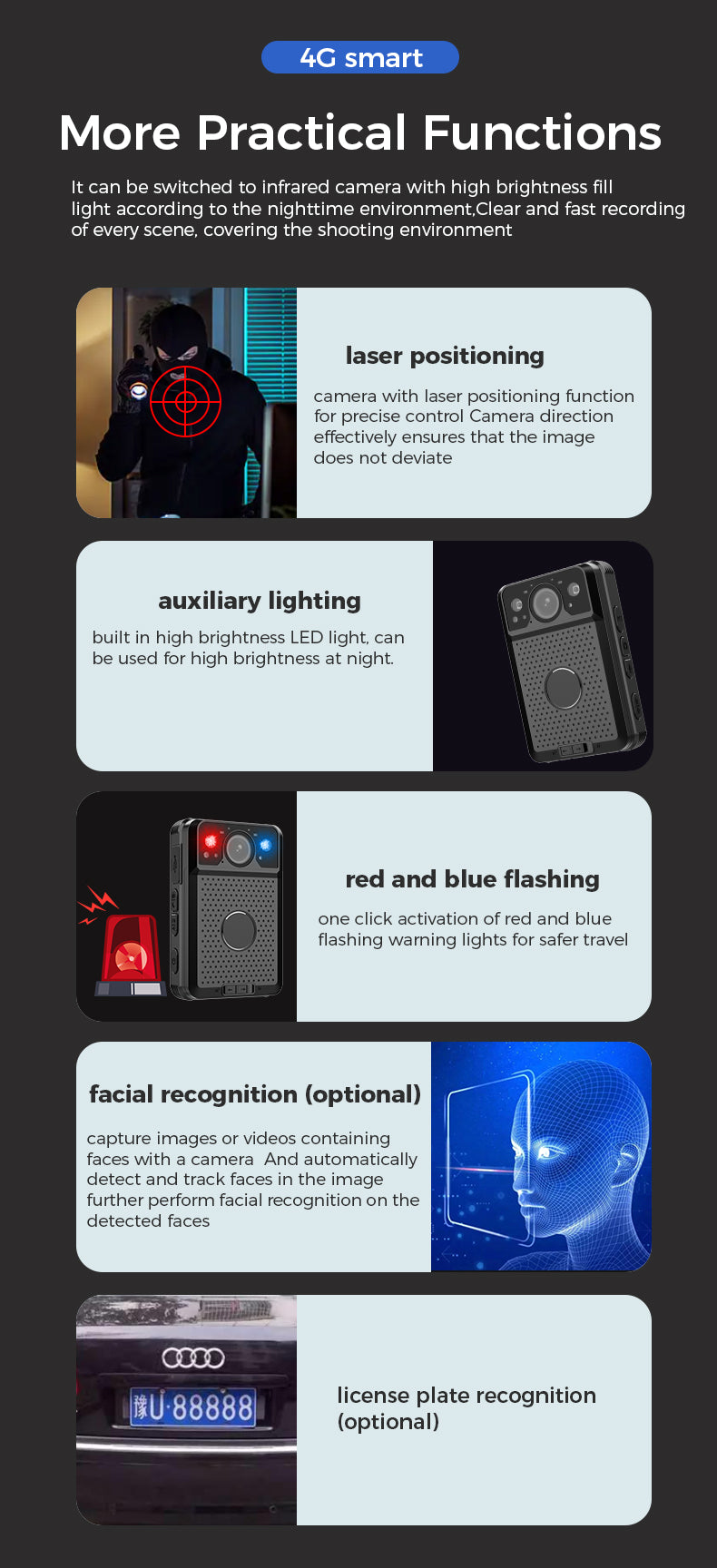 G10 4G Law Enforcement Recorder Wireless Transmission Global Real-time Positioning