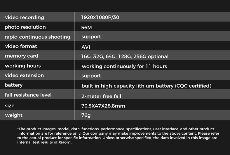 L1 Law Enforcement Body Camera, 76g Ultra-Lightweight Body, 11-Hour Long Battery Life, 58W High-Definition Photo Pixels, Automatic Infrared Night Vision