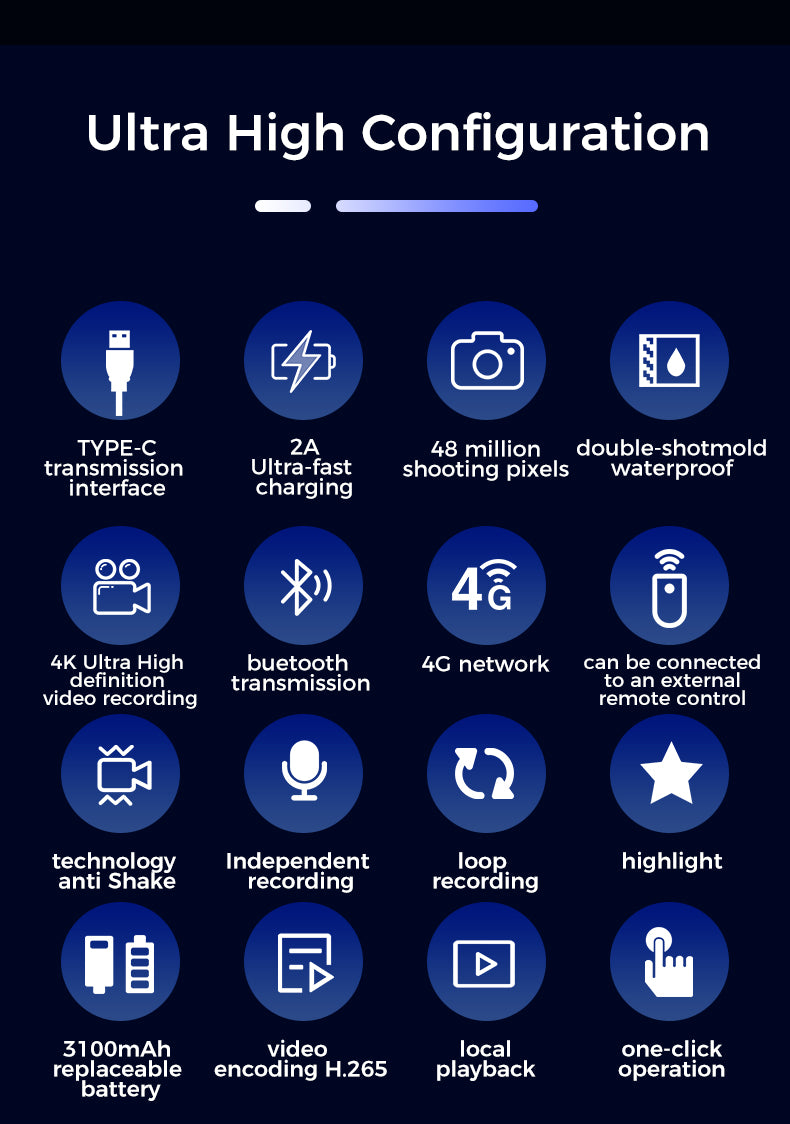 Z1-B 4G Body-Worn Camera with 4G, Anti-Shake Technology, IP68 Waterproof and Dustproof, 3100mAh Large Battery, 2A Fast Charging